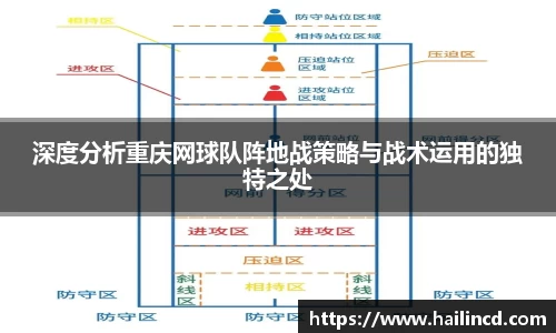 深度分析重庆网球队阵地战策略与战术运用的独特之处