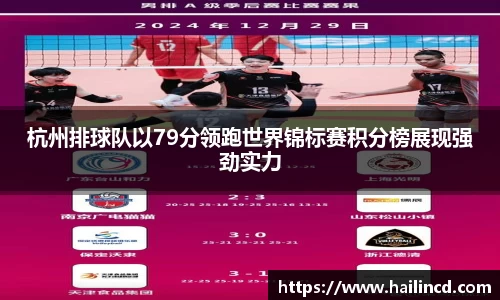 杭州排球队以79分领跑世界锦标赛积分榜展现强劲实力